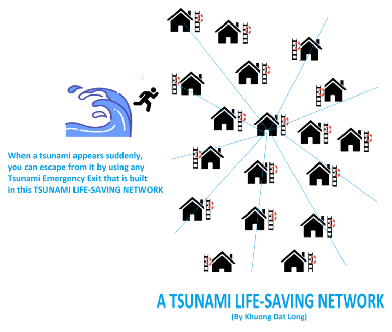 Passover Decals Helping You Overcome Tsunami / Flood / Storm (causing flood) and House Fire